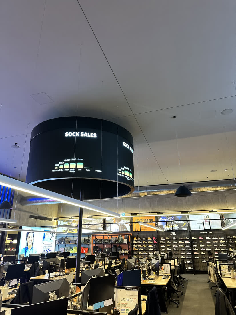 Accent Group — Round LED pendant displays, head office
